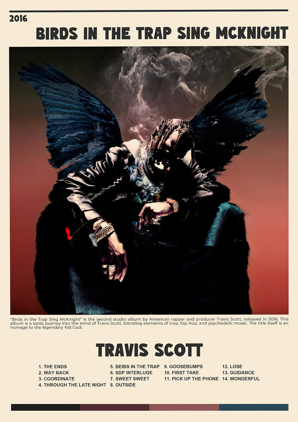 Travis Scott Music Album Poster